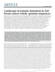 Breast Cancer whole genome sequences-Nature May 2016