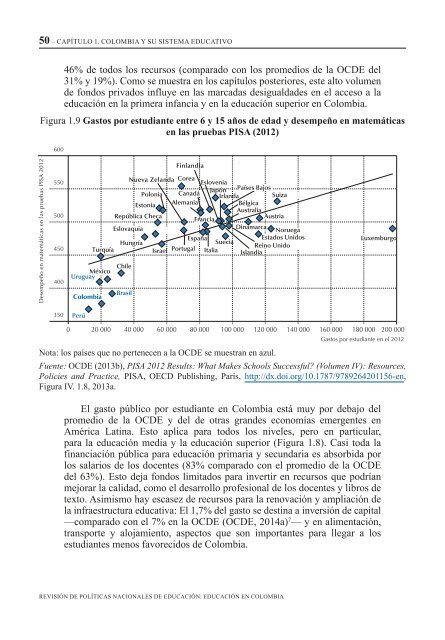 nacionales