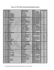 Result for PST District Kamber @ Shahdadkot (Female) - Sindh ...