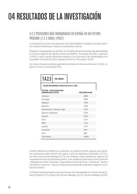 POSICIONES Y COMPETENCIAS MÁS DEMANDADAS