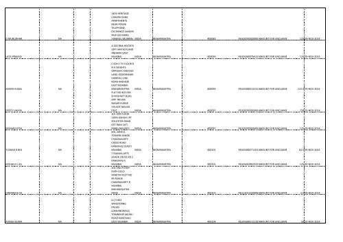 CIN Company Name 29-SEP-2011 First Name Middle Name Last ...