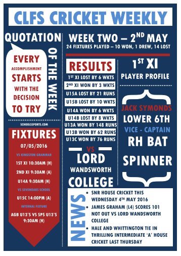 CLFS Cricket Weekly Week Two 2nd May