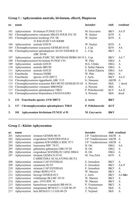 Belgische Killifish Vereniging 26e congres Broechem 5 ... - KilliAdictos