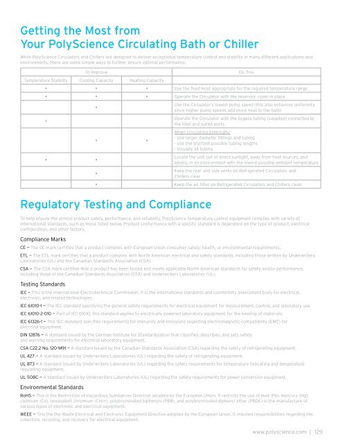 Temperature Control Solutions - Labo Plus