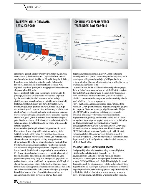 HAZAR WORLD - SAYI 40 - MART 2016