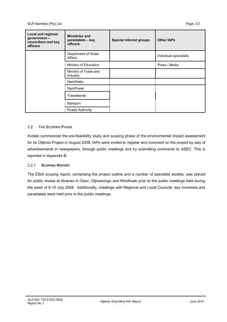 2 Otjikoto Final EIA Report 5MB - Asecnam.com