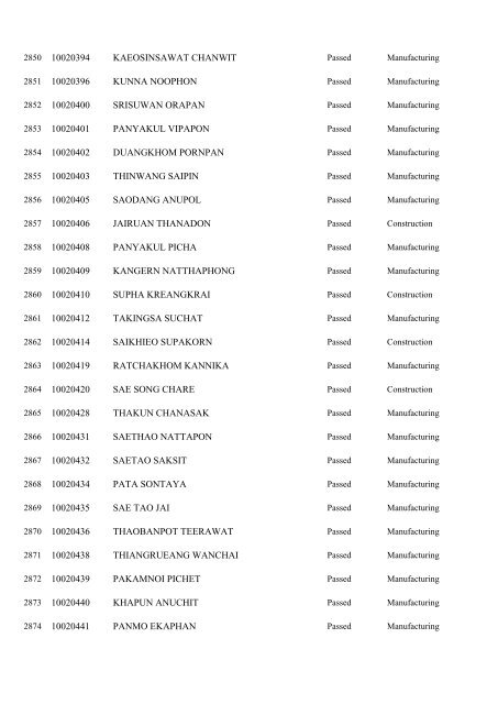 Registration No. Name 10000001 WONGMUANG PAISAN ...