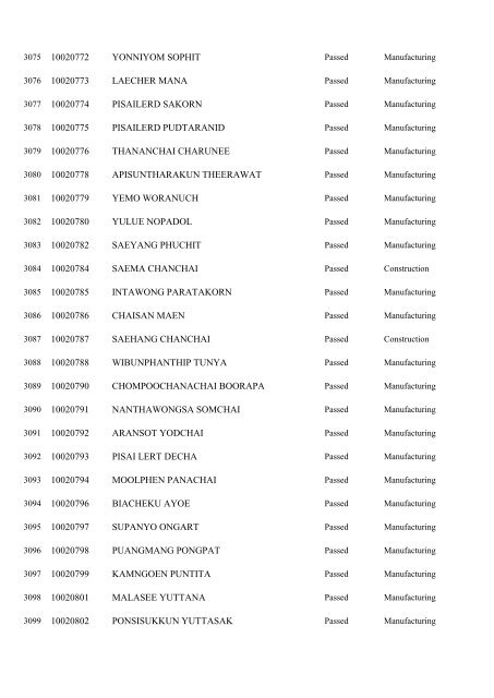 Registration No. Name 10000001 WONGMUANG PAISAN ...