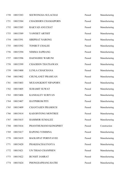 Registration No. Name 10000001 WONGMUANG PAISAN ...