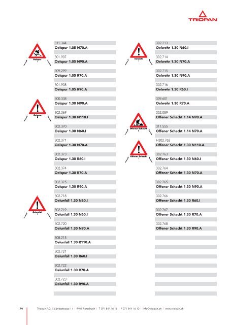 Faltsignal Zubehör Signaux pliants accessoires - Triopan AG