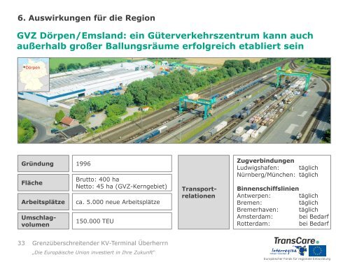 PR_KV-Terminal_Ueberherrn_20150903_DE_Public_2