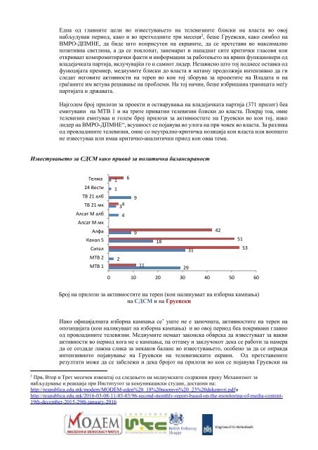 Fourth-Monthly-report-MODEM_mk_01-full_opt