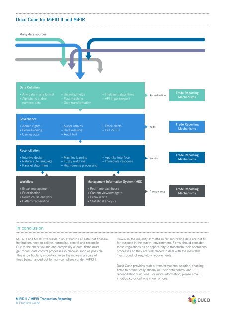 MiFID II / MiFIR Transaction Reporting A Practical Guide