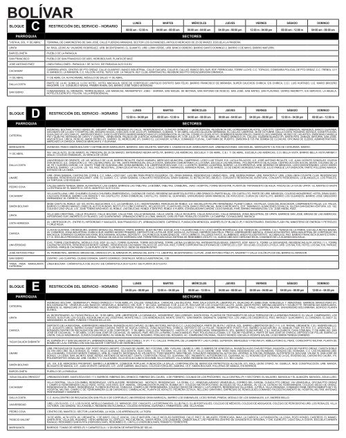 Plan de Administración de Cargas