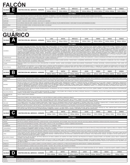 Plan de Administración de Cargas