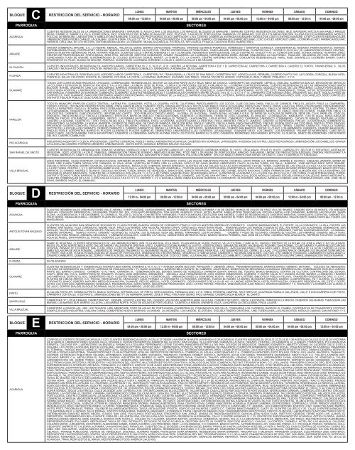 Plan de Administración de Cargas