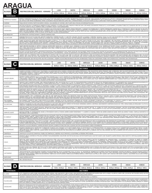 Plan de Administración de Cargas