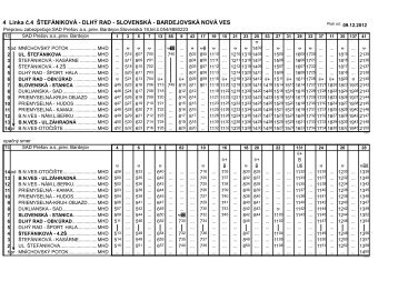 701104 - SAD Prešov, as