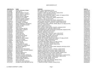 Admission List Landscape.xlsx - Al-Hikmah University, Ilorin Nigeria