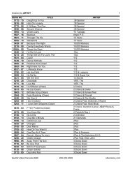 Jccc3 A Karaoke List A Sorted By Artist Paul And Storm Jccc3 A Karaoke List A Sorted By Artist Paul And Storm