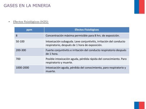 “VENTILACION DE MINAS“