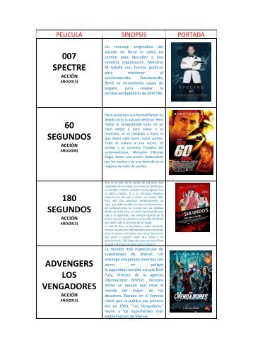 LISTADO DE PELICULAS ACCION