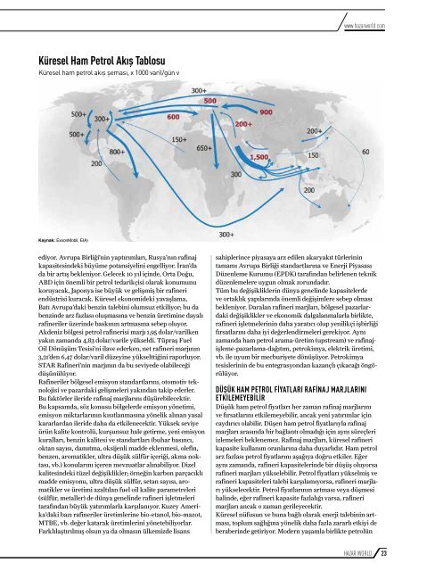 HAZAR WORLD - SAYI 42 - MAYIS 2016	