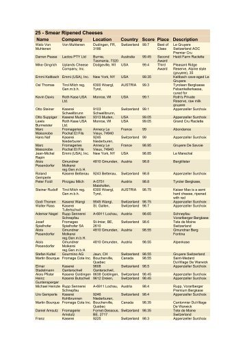 25 - Smear Ripened Cheeses - Von Muehlenen AG