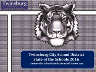 Twinsburg City School District State of the Schools 2016