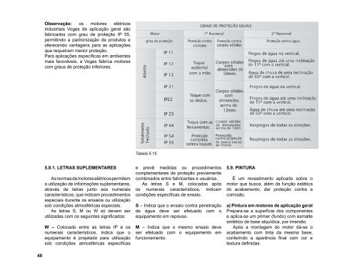 PDF_128_manual (4)