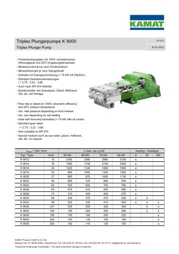 Triplex Plungerpumpe K 9000 - Kamat Pumpen GmbH Co. KG