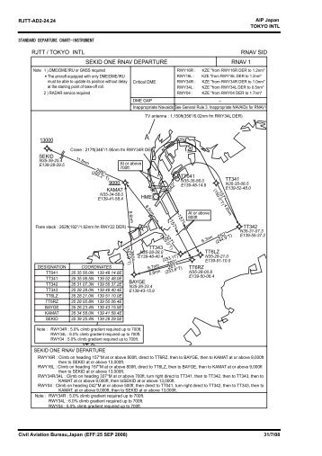 RJTT / TOKYO INTL RNAV SID SEKID ONE RNAV ... - openNav