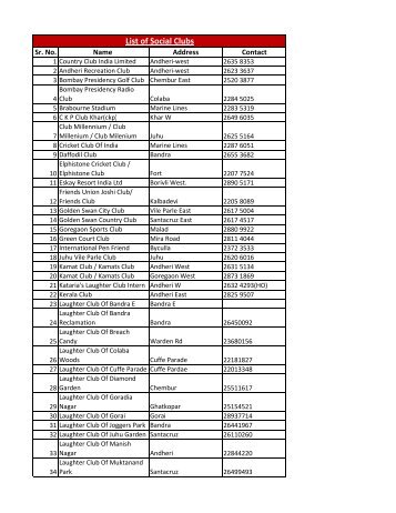 Mumbai-List of Social Clubs.pdf - Family Connect