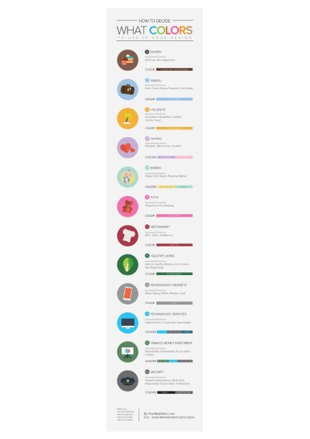 How to decide what colors to use in your design [infographic]