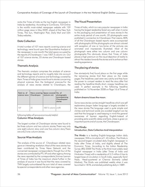 Research Papers/Articles - Institute of Management Studies Dehradun