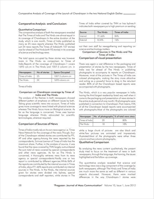 Research Papers/Articles - Institute of Management Studies Dehradun