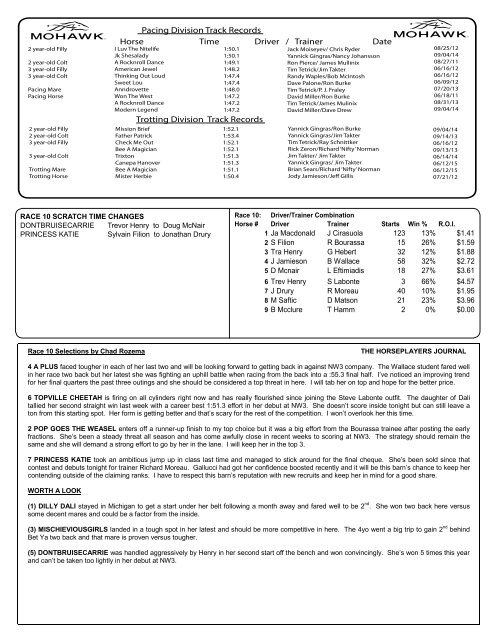 FRIDAY MAY 6  2016 POST TIME 7:30 P.M 72 RACING DAY