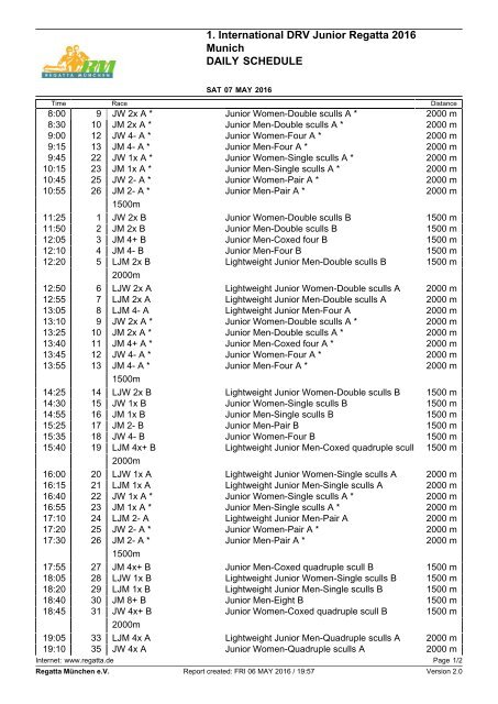 1 International DRV Junior Regatta 2016 Munich DAILY SCHEDULE