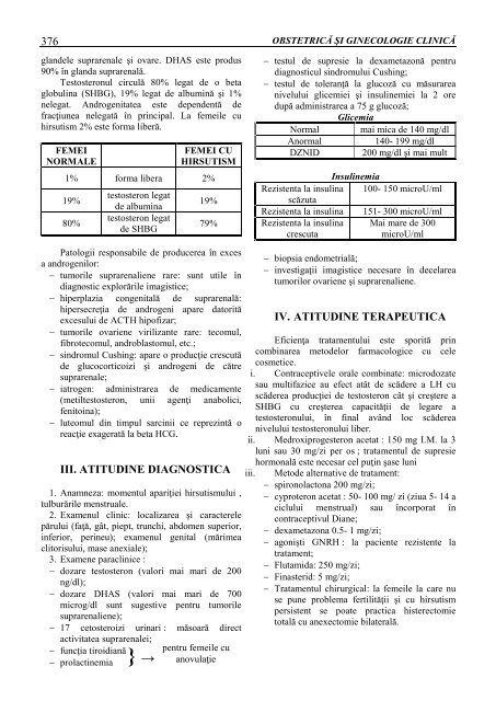 110111239-Obstetrică-și-Ginecologie-Clinică-Vlădăreanu-București-2006