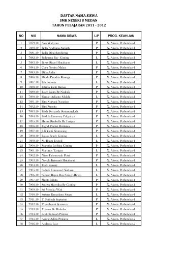 daftar nama siswa smk negeri 8 medan tahun pelajaran 2011 - 2012