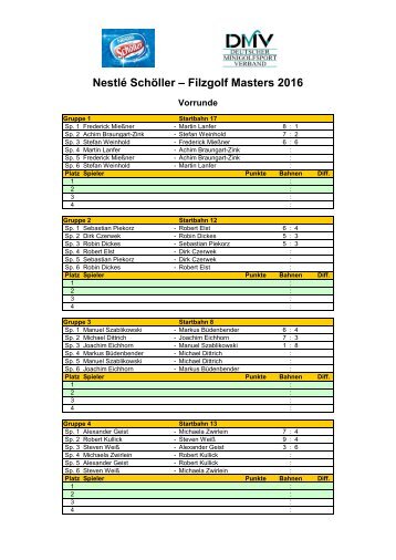 Nestlé Schöller – Filzgolf Masters 2016