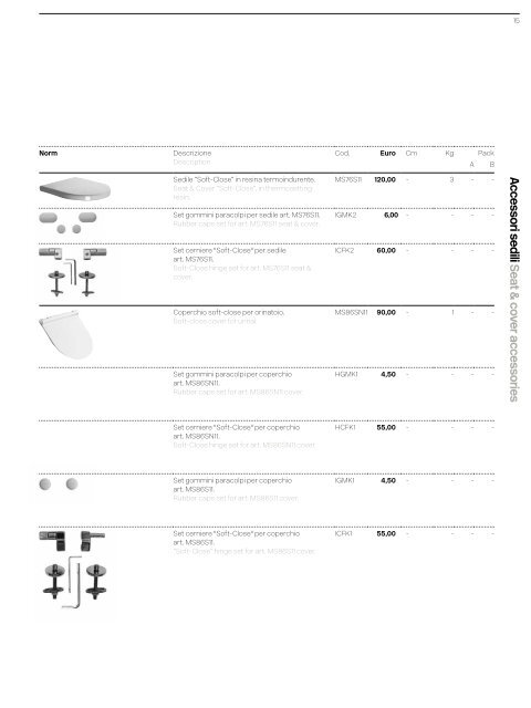 tabela GSI_ACCESSORI