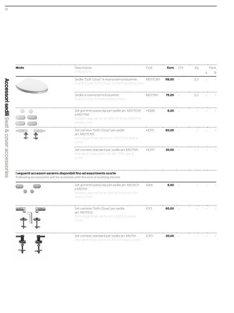 tabela GSI_ACCESSORI