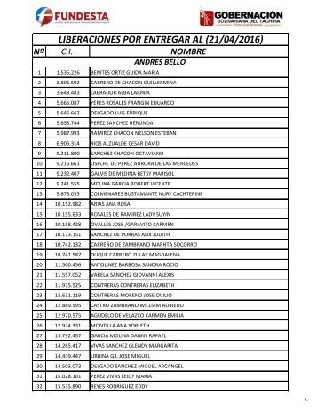 LIBERACIONES POR ENTREGAR AL (21/04/2016)