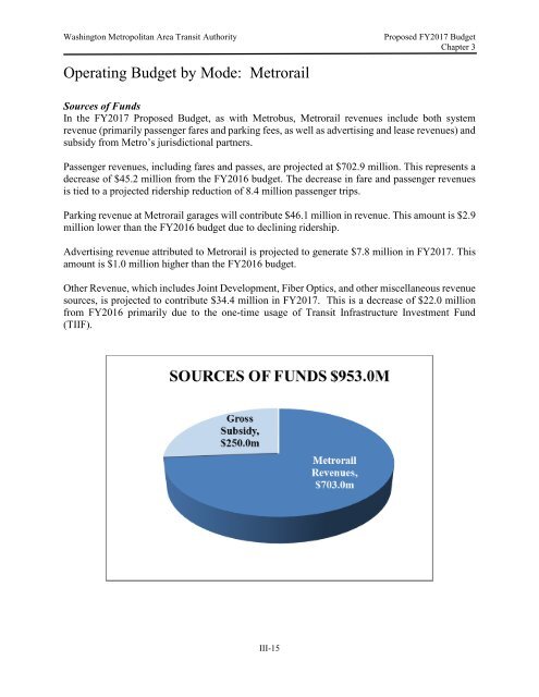 FY2017 PROPOSED BUDGET