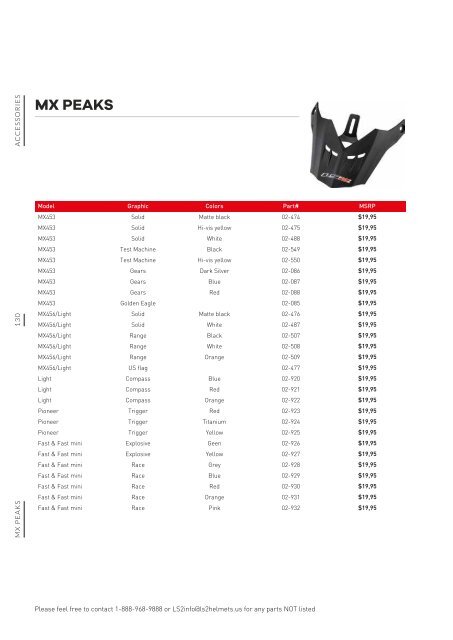 2016 Catalog LS2 USA Double Page