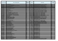 Overzicht deadlines vergunningen 2013-2020 - De Nederlandse ...