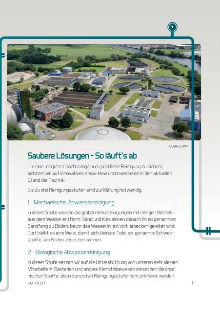 Die Aufklärer - Einsatz für saubere Lösungen