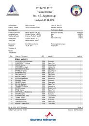 STARTLISTE Riesentorlauf Int. 45. Jugendcup