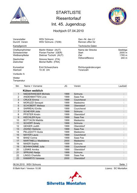 STARTLISTE Riesentorlauf Int. 45. Jugendcup